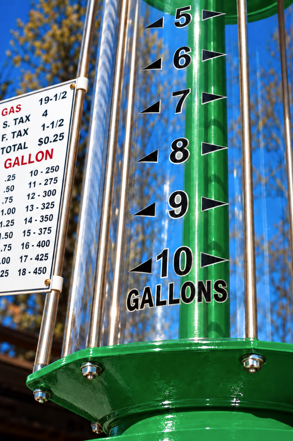 Polly Gas Visible Retro Gas Pump